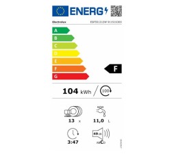 Slika 2 izdelka: Pomivalni stroj ELECTROLUX ESF5512LOW, 13 pogrinjkov, bel, inverter