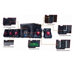 Slika 2 izdelka: Zvočniki GENIUS SW-G5.1 3500 gaming
